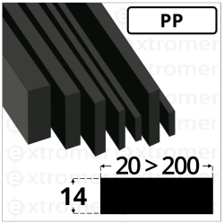 pp-vierkantprofil-rechteckprofil-14mm-stark