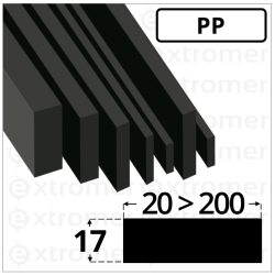 pp-vierkantprofil-rechteckprofil-17mm-stark