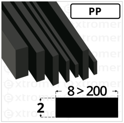 pp-vierkantprofil-rechteckprofil-2mm-stark