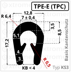 tpc-kantenschutzprofil-ks3