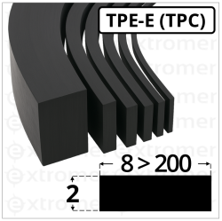 tpc-vierkantprofil-rechteckprofil-2mm-stark